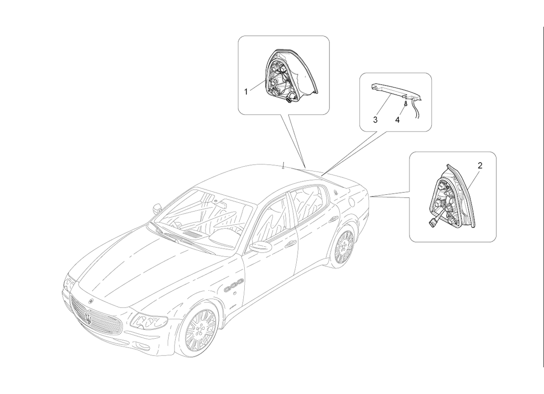 Dashbord devices