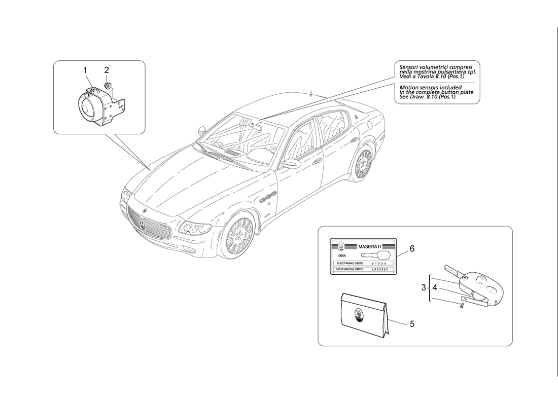 Alarm and immobilizer system